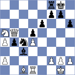 Micic - Medina (chess.com INT, 2025)