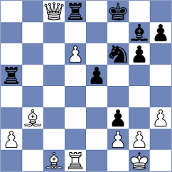 Orel Music - Zagorac (Chess.com INT, 2021)
