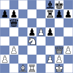 Ginzburg - Usmanov (chess.com INT, 2024)