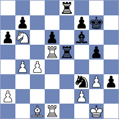 Abraham - Dyachuk (chess.com INT, 2025)