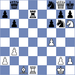 Vilaphen - Iung (Chess.com INT, 2020)