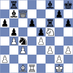 Khamdamova - Fang (FIDE Online Arena INT, 2024)