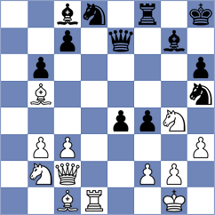 Vuckovic - Dragicevic (Serbia, 2007)
