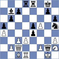 Tabuenca Mendataurigoitia - Kovalev (chess.com INT, 2024)