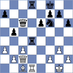 Przybylski - Piesik (chess.com INT, 2025)