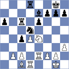 Torres Dominguez - Micic (chess.com INT, 2023)