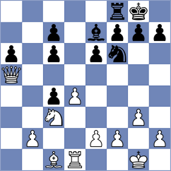 Perske - Tang (chess.com INT, 2024)