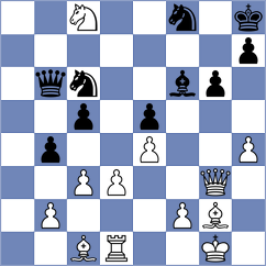 Milliet - Godel (Europe Echecs INT, 2021)