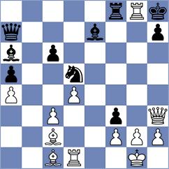 Horobetz - Degtiarev (chess.com INT, 2025)