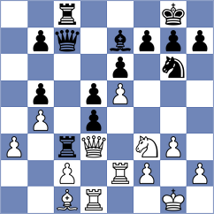 Dekker - Brown (Les Dicqs, 2003)