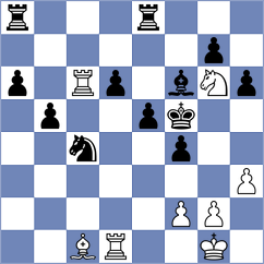 Goncalves - Sanchez (chess.com INT, 2024)