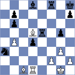 Iskusnyh - Durarbayli (chess.com INT, 2025)