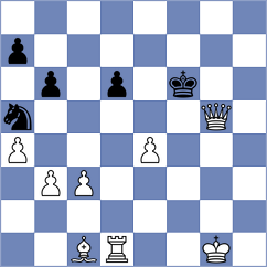Rossi - Albores (chess.com INT, 2025)
