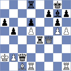 Atanejhad - Brankovic (Chess.com INT, 2020)