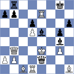 Rodriguez Fontecha - Sanal (chess.com INT, 2023)