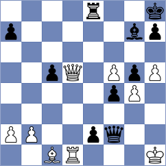 Alvarez Perez - Sharapov (chess.com INT, 2025)