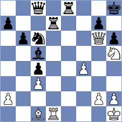 Gorner - Sramek (Czech Republic, 1996)