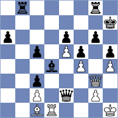 Daianu - Ambartsumian (chess.com INT, 2025)