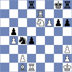 Wijerathna - Yelisieiev (chess.com INT, 2025)