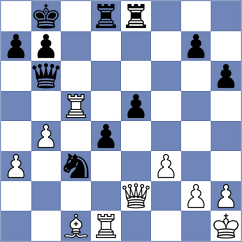 Fliegner - Schell (Playchess.com INT, 2020)