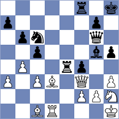 Pang - Lakshmi (chess.com INT, 2024)