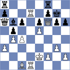 Ponomariov - Korjakin (Vitebsk, 2006)