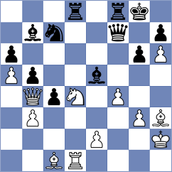Abbasov - Triapishko (chess.com INT, 2024)