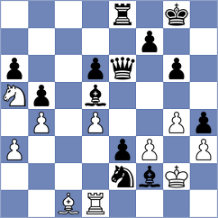 Guz - Baches Garcia (chess.com INT, 2022)