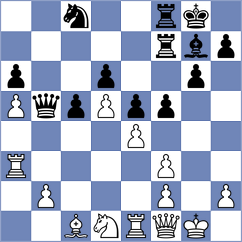 Chen - Wu (Hvar CRO, 2024)