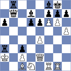 Pap - Chirila (chess.com INT, 2023)