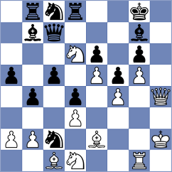 Spilak - Ivanovic (Slovenia, 1993)