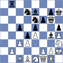Guimaraes - Omariev (chess.com INT, 2024)