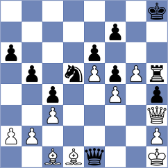 Mazibuko - Mihajlov (chess.com INT, 2023)