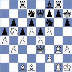 Ivanov - Ljangov (Borovetz, 2003)