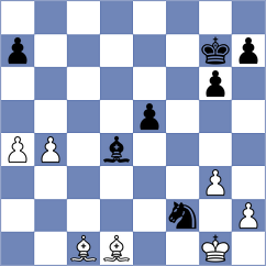 Gnechko - Sahib (chess.com INT, 2024)