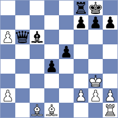 Kodihalli - Filipovic (chess.com INT, 2024)