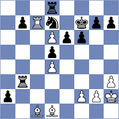 Padmini - Mazurkiewicz (chess.com INT, 2024)