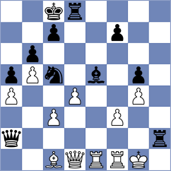 Abdurakhmonov - Ostensen (chess.com INT, 2025)