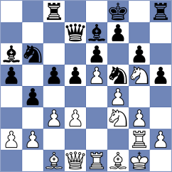 Trailovic - Dmitrovic (Serbia, 2010)