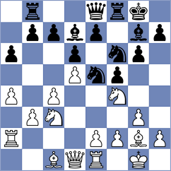 Hofmann - Brittner (Dittweiler, 2004)