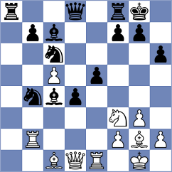 Rees - Askarov (chess.com INT, 2025)