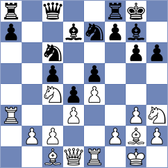 Ozates - Sahin (chess.com INT, 2025)
