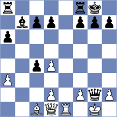 Movahed Nezhad - Fallah (Chess.com INT, 2021)