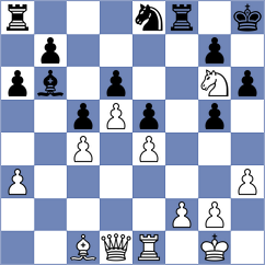 Fischer - Biler (Hanau, 2008)