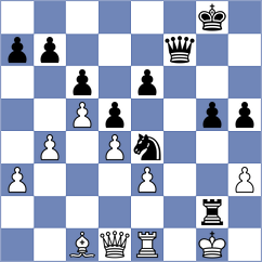 De Borja - Yermolinsky (Concord, 1995)