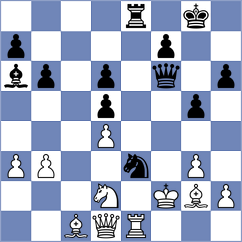Ozen - Skatchkov (chess.com INT, 2024)