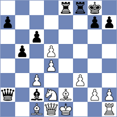 Reyhani - Etemadi (Chess.com INT, 2021)