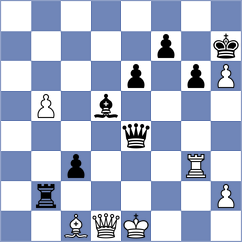Comp Isichess 2.6 - Oll (The Hague, 1997)