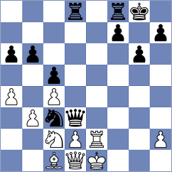 Fernandez Guevara - Ulloa Centeno (Chess.com INT, 2020)