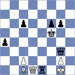 Sabatier - Ribeiro (chess.com INT, 2025)